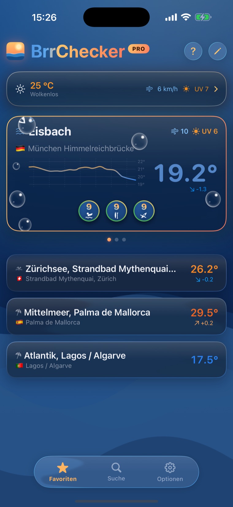 BrrChecker Favoriten