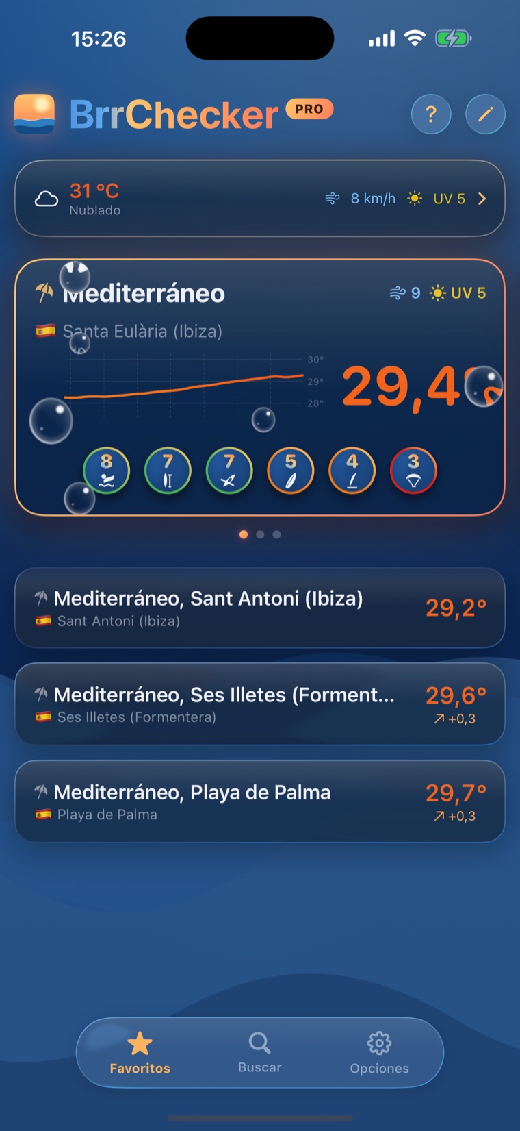 Favoritos de BrrChecker