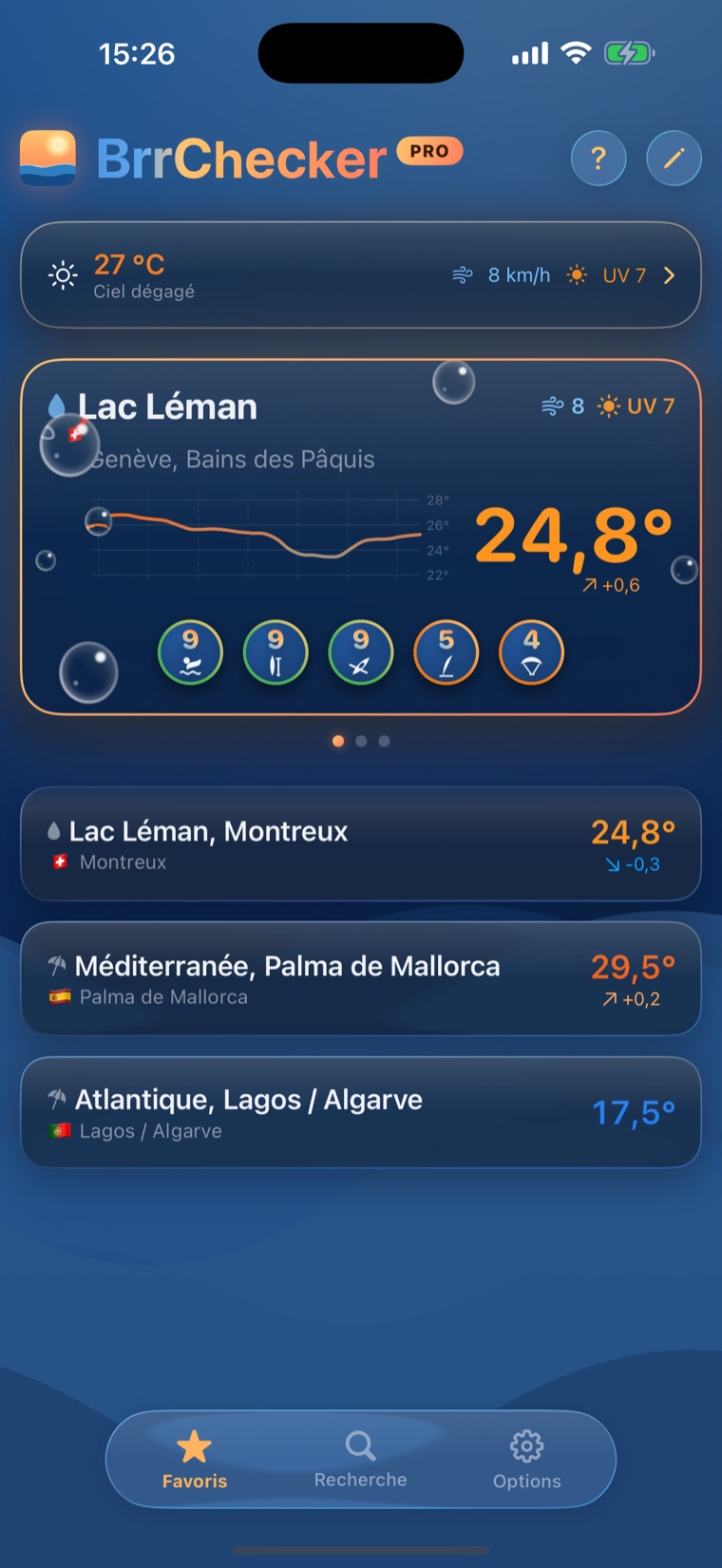 BrrChecker favoris