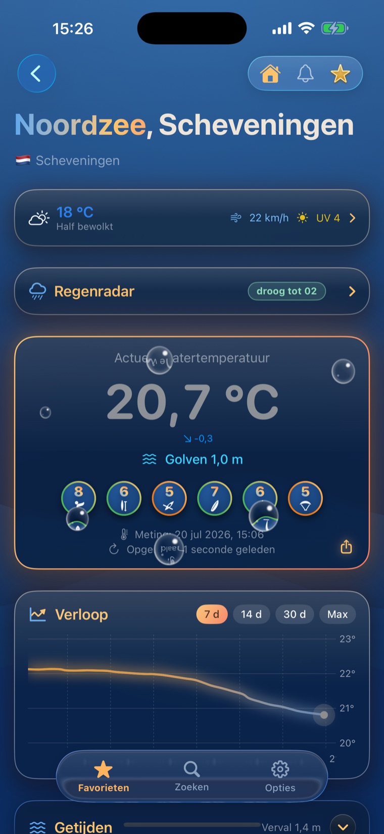 BrrChecker detailweergave