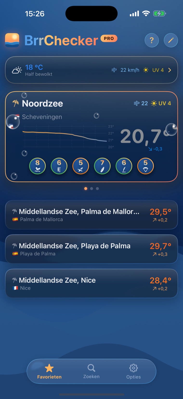 BrrChecker favorieten